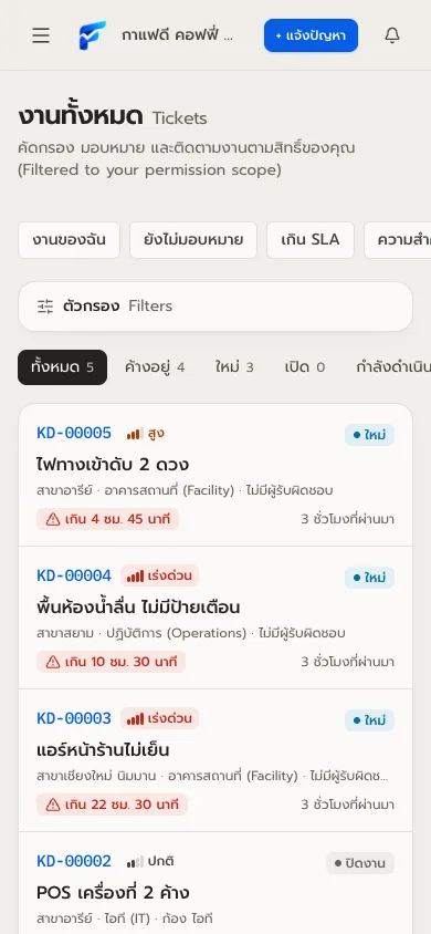 รายการงานบนมือถือ แสดงเลขงาน ความสำคัญ สถานะ และเวลาที่เกิน SLA